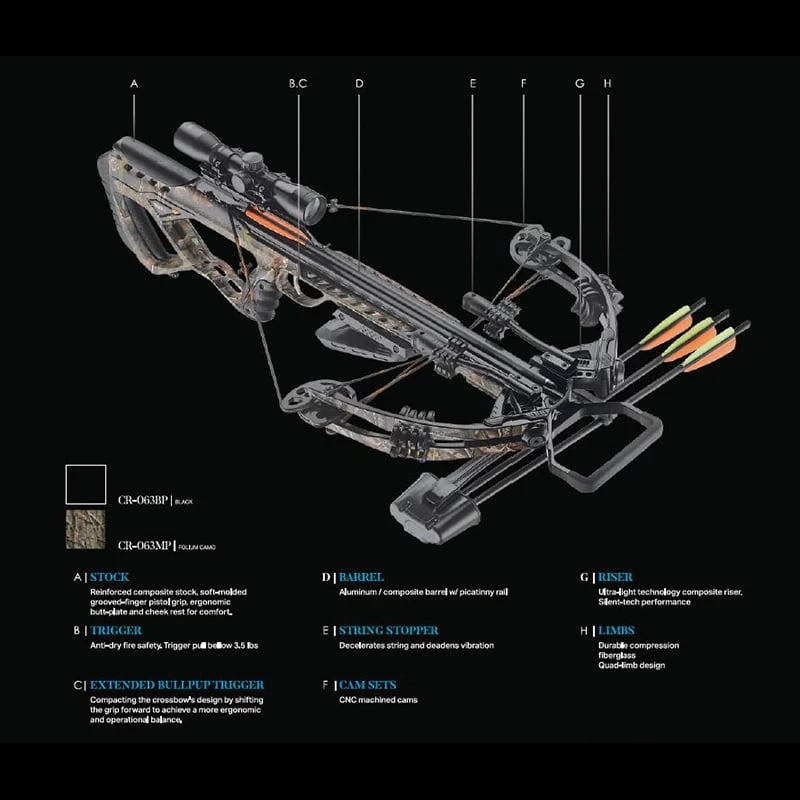 EK Archery Guillotine-M+ Compound Crossbow - 185lbs - Black - Image 3