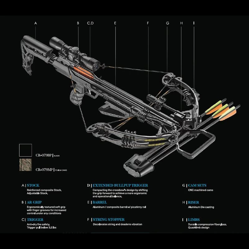 EK Archery Accelerator 370+ Compound Crossbow - 185lbs - Folium Camo - Image 3