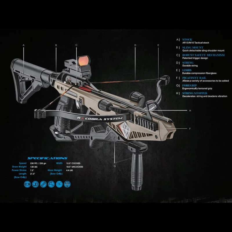 EK Archery Cobra RX Recurve Crossbow 130lb INCLUDES FREE PACK OF 10 BOLTS - Image 5